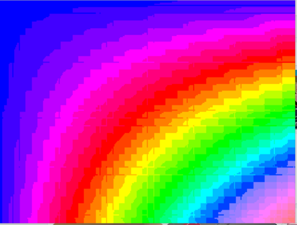 Diagonal rainbow colour gradient filling the screen